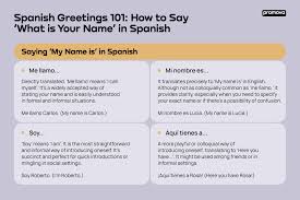 what s your name in spanish mastering