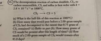 the decomposition reaction of carbon