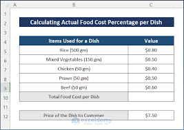 food cost percene formula in excel