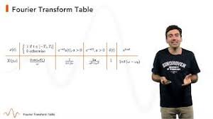 4 4 fourier transform table you
