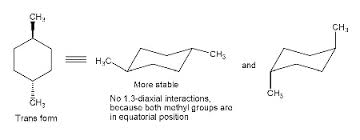 cis 1 4 dimethylcyclohexane