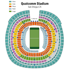 Qualcomm Seating Related Keywords Suggestions Qualcomm