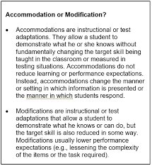 Accommodations For Students With Dyslexia International