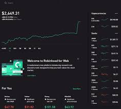 Robinhood Review 2020 Pros And Cons Uncovered