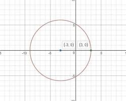 A Circle With Center Of Circle