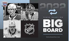 2022 NHL Trade Deadline: Top 10 ...