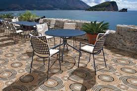 Best 4 Types Of Outdoor Tiles For Your