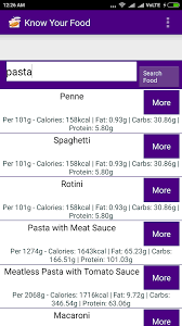 Food Calories Chart 1 8 Apk Download Android Lifestyle Apps