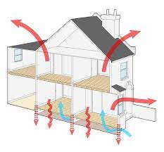 best insulation for suspended floors