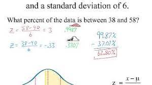 data in a normal distribution