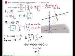ib math distance from a point to a