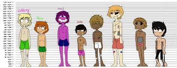 Fnaf Oc Height Chart By Agenderedking Fur Affinity Dot Net