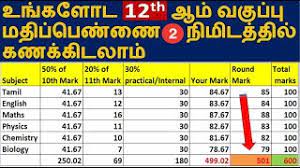 how to calculate tn 12th mark in tamil