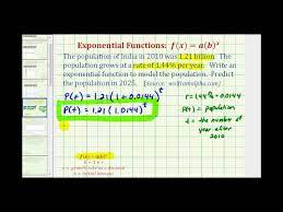 Exponential Function Y Ab