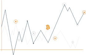 The director of research at forbes crypto touched upon btc's ongoing cycle and said that the asset could be in somewhat of an exhaustion phase. Some Things You Need To Know Bitcoin