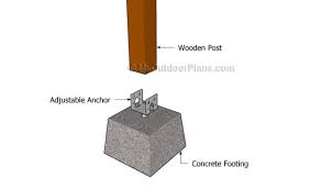 how to anchor a post to concrete