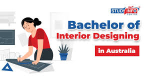 top interior design university in australia