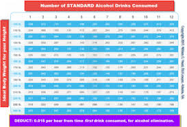 legal alcohol limit ga dui limit ocga