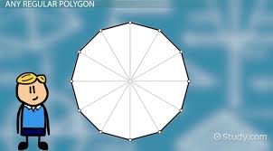 area of regular polygons practice