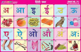 Image Result For Hindi Varnamala With Pictures Free Download