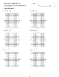 graphing absolute value equations ks