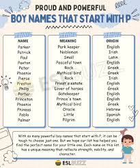 boy names that start with p