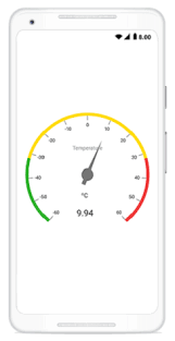 Xamarin Android Circular Gauge Radial Gauge Control