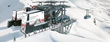 Abb Group Leading Digital Technologies For Industry