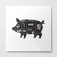Alternative Pig Meat Cut Chart Vegan And Vegetarian Metal Print By Sixsixninenine