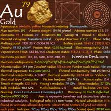 gold element facts archives newtondesk