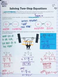 Solving Equations Teaching Math