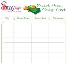 Pocket Money Savings Chart Stay At Home Mum Savings