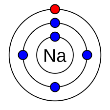 valence electron definition and