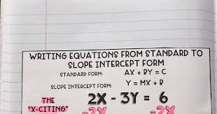 Math Standard To Slope Intercept Form