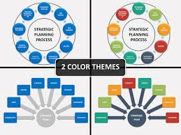 strategic planning powerpoint template