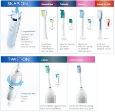 Buyers Guide To Sonicare Electric Toothbrushes Hatcher