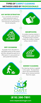 types of carpet cleaning methods used