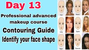 identify face shapes for contouring