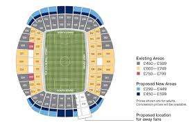 City Of Manchester Stadium Etihad Stadium 48 000 Seats