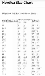 Nordica Ski Boot Size 7 5 Womens 25 5 Next 5 0 Exopower