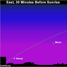 Which Moon Phase Is Best For Stargazing Tonight Earthsky