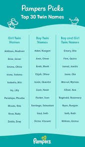 top 1 000 boy names for your baby boy