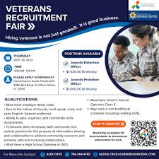 Careersource South Florida Veterans