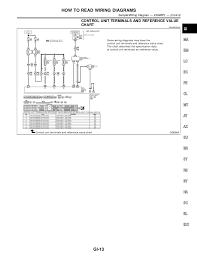You can also find this diagram online at places like nissan forums and nissan help where people upload the diagrams. Ea 4934 2000 Nissan Sentra Engine Diagram Free Diagram