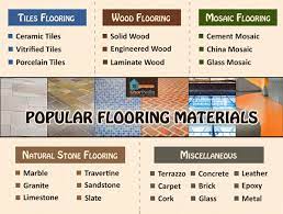 It can be made from many kinds of wood, from domestic species such as oak and maple to exotic varieties such as brazilian cherry or purpleheart. Top Flooring Materials To Boost Your House Value