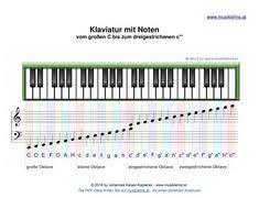 Stundenzettel vorlagen download für word, pdf und excel kostenlos. 100 Klaviermusik Ideen Klaviermusik Klaviernoten Klavierspielen Lernen