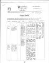 Palli Bidyut Job Circular 2022 pdf এর ছবির ফলাফল