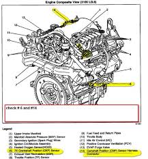 Tail light wiring diagram 1995 chevy truck collection. 98 Chevy Malibu Wiring Diagram 2010 Chevy Malibu Interior Fuse Box Location Psoriasisguru Com Made It Much Easier And Faster To Get My Old El Camino Back Up And Running Wiring Diagram