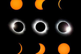 2nd contact —full eclipse, or annularity, starts: Yboindn Acmqom