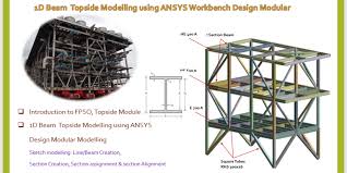 1d beam topside module structure